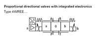 Пневматический клапан соленоида Rexroth с интегрированной электроникой 4WREE 6E16-24G24K31-A1V-655