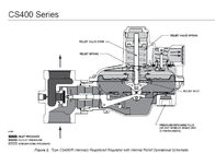 Весна газового регулятора CS400 Fisher сразу управляемая - нагруженная для боилера газа