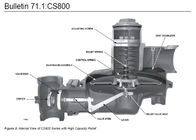 Коммерчески давление серии газового регулятора CS800 Fisher уменьшая регулятор