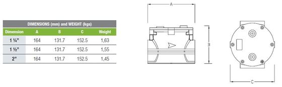 Регулятор Италия Geca давления газа 6 Адвокатур сделал газовый фильтр GF050-TPIO - PMax