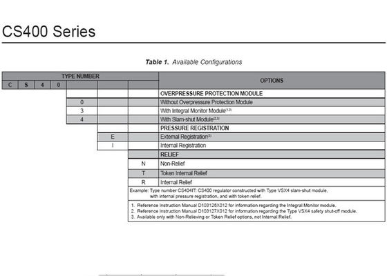 Весна газового регулятора CS400 Fisher сразу управляемая - нагруженная для боилера газа
