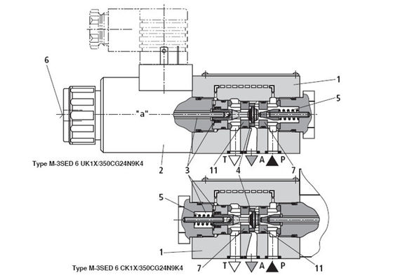 Первоначальный клапан места клапана соленоида M-3SED Rexroth дирекционный с возбуждением соленоида