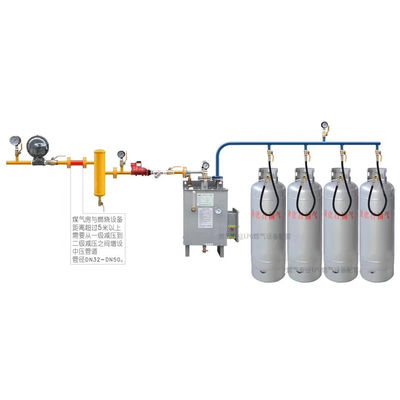 Фишер Р622Х-ДГДЖ 250 Пси ряда весны регулятора перепада давления Фишер опционного
