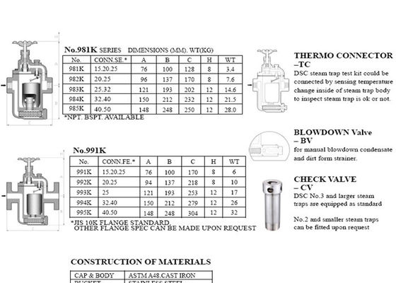 981K ловушка пара ведра ловушки пара модели DSC перевернутая литым железом с клапаном обхода